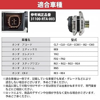 オルタネーター ダイナモ 31100-RTA-003 送料込み 保証付き ホンダ ホンダ オルタネーター ダイナモ ステップワゴン RK1 RK2